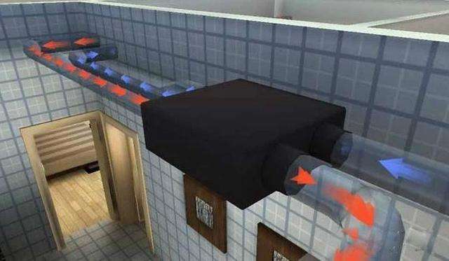 新風換氣機 新風換氣機