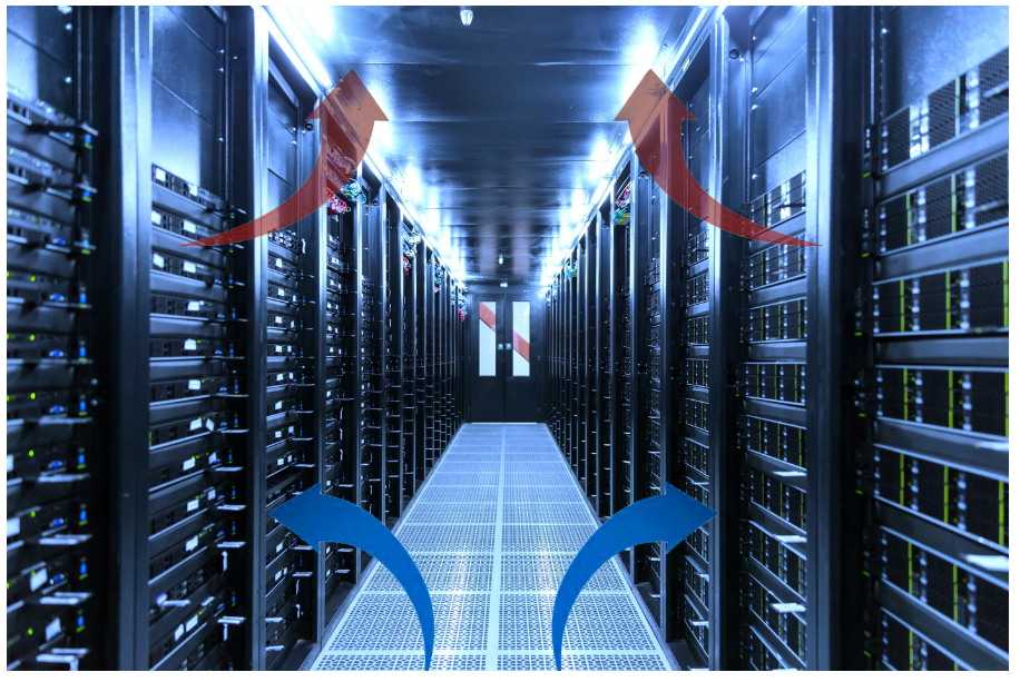 間接蒸發式冷卻系統(圖5)