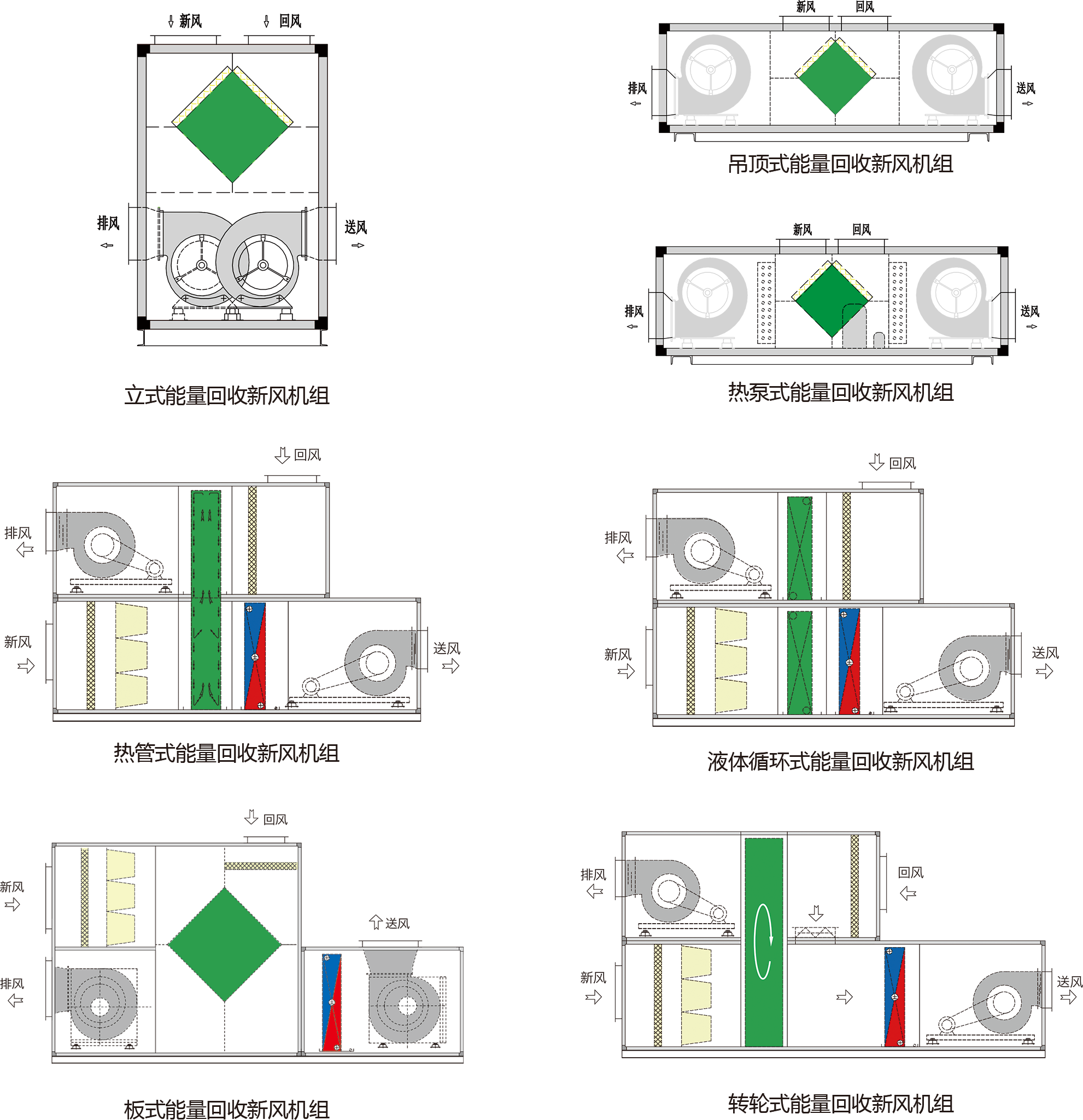 公共場所新風系統(圖1)