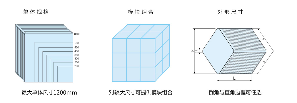 間接蒸發(fā)冷凝機(jī)組（風(fēng)力發(fā)電空冷）換熱器(圖4)