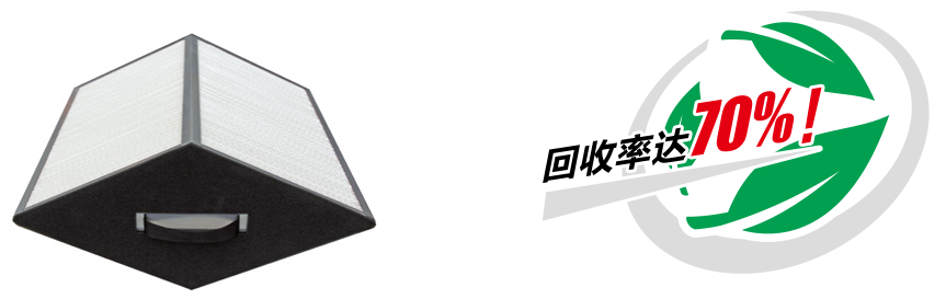 板式能量回收換熱器—BQL 系列(圖1)