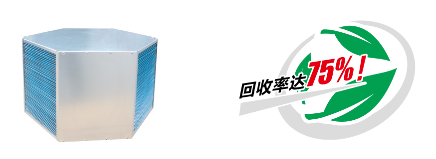 板式能量回收換熱器—BXC 系列(圖1)