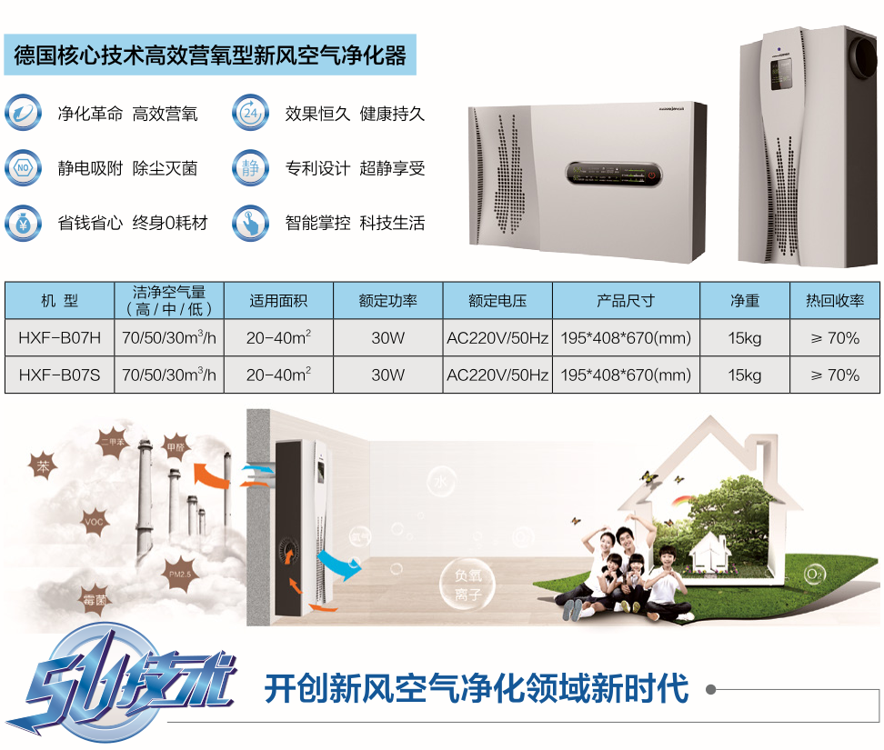 壁掛式新風空氣凈化器(圖1)