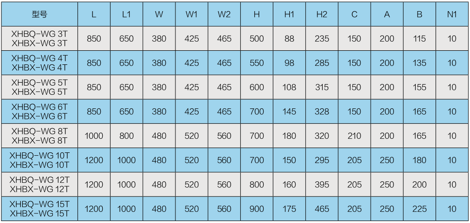 家用、商用壁掛機系列(圖2)