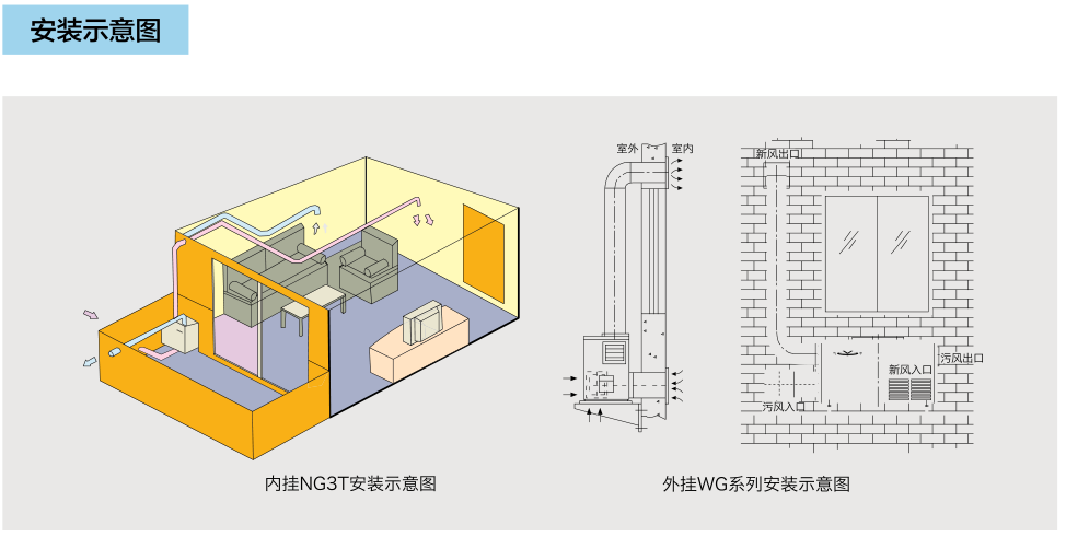 家用、商用壁掛機系列(圖4)