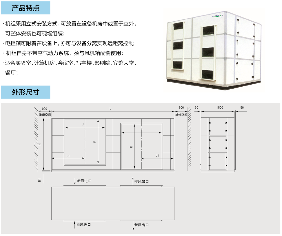 空氣換熱箱系列(圖1)