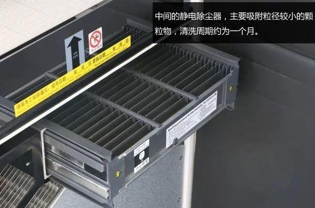 后疫情時代，新風系統十倍增量，即將成為健康家居標配！(圖9)